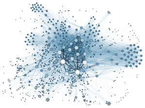 social_network_analysis_visualization-1